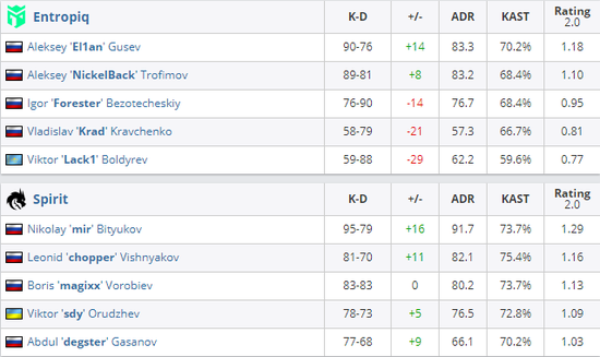 深入解析国民警卫队与海军陆战队的区别与联系