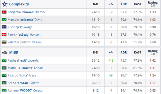 腾讯游戏在2025年科隆游戏展的精彩亮相