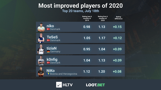 最受欢迎的娱乐APP推荐