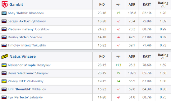 Steam新主机强势来袭 微软索尼游戏格局将被打破