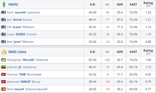 虎牙以电竞为核心推动AI创新助力内需与全球连接