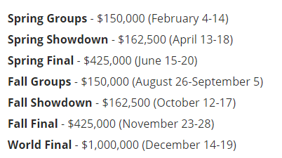 全面解析KPL春季赛第三轮赛程安排及精彩看点